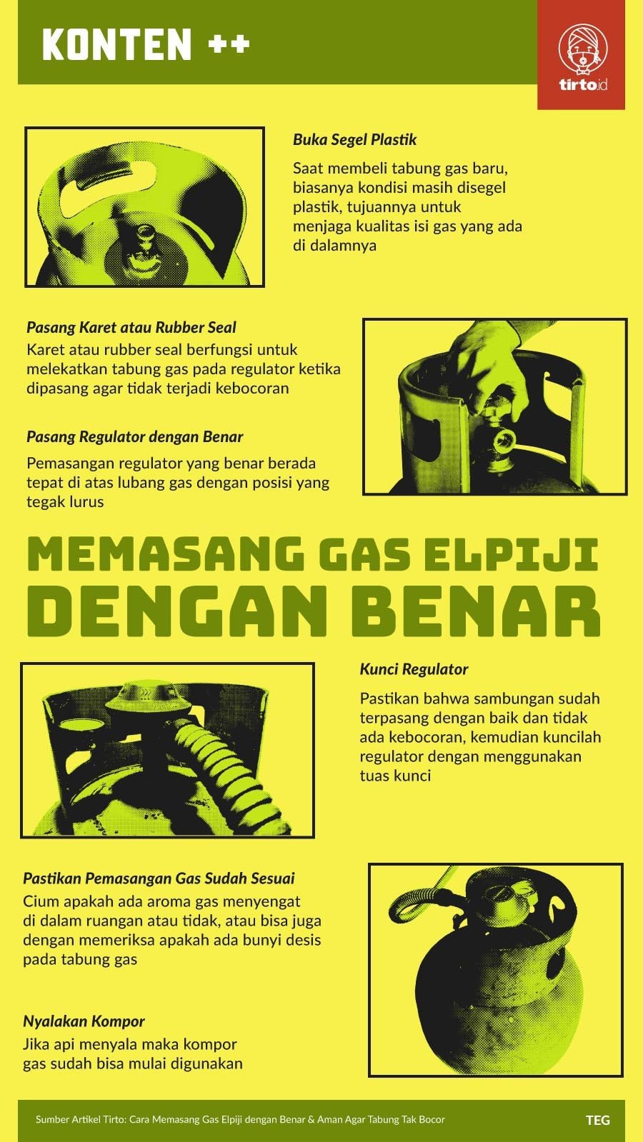 Infografik SC Memasang Gas LPG Dengan Benar