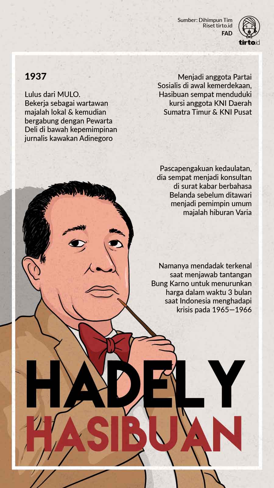 Infografik Hadely Hasibuan