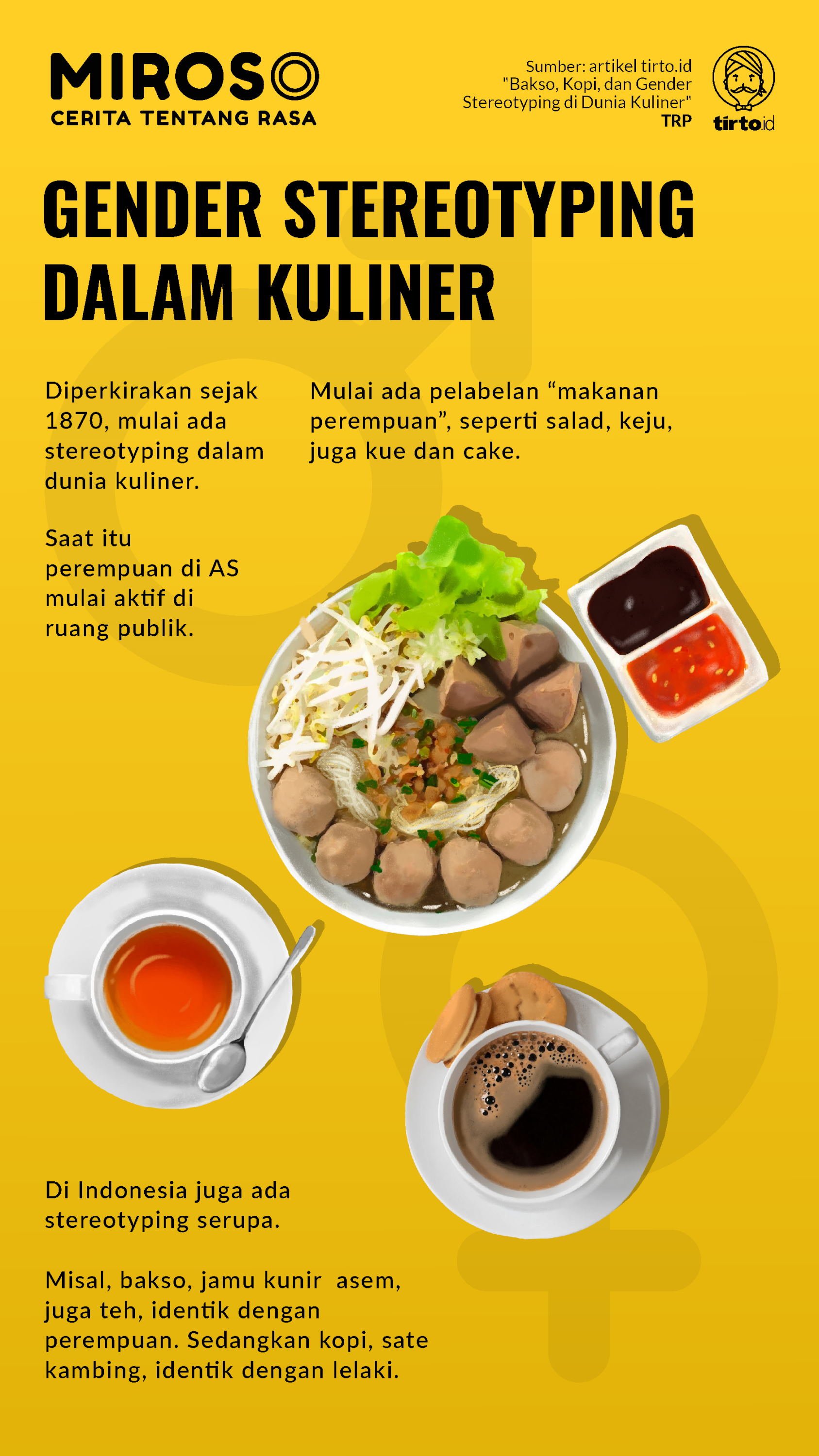 Infografik Miroso Stereotyping Dalam Kuliner