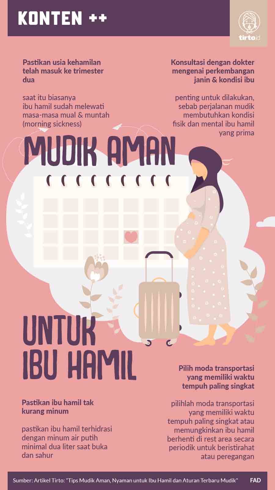 Infografik SC Mudik Aman untuk Ibu Hamil
