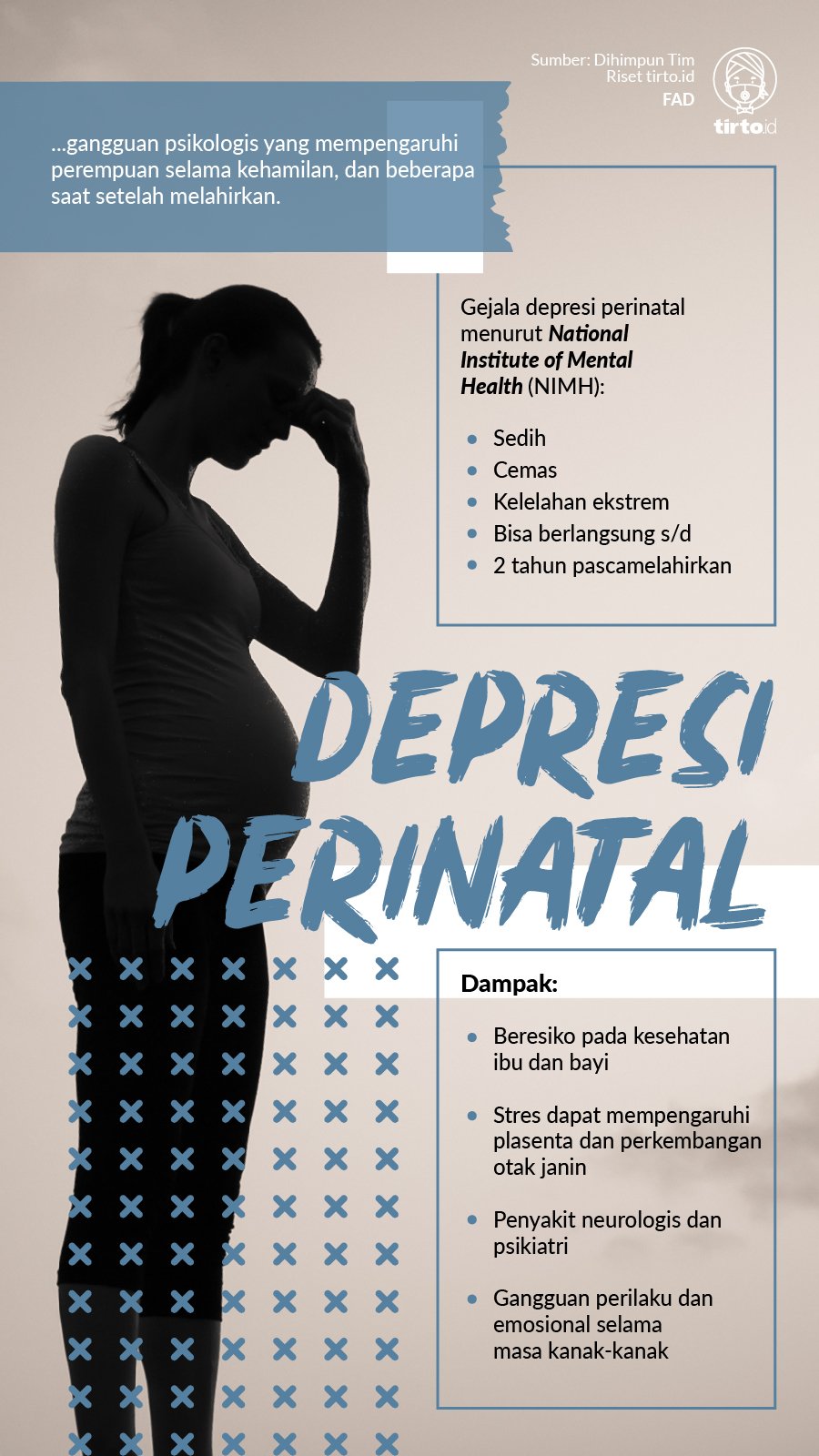 InfografikDepresi Perinatal