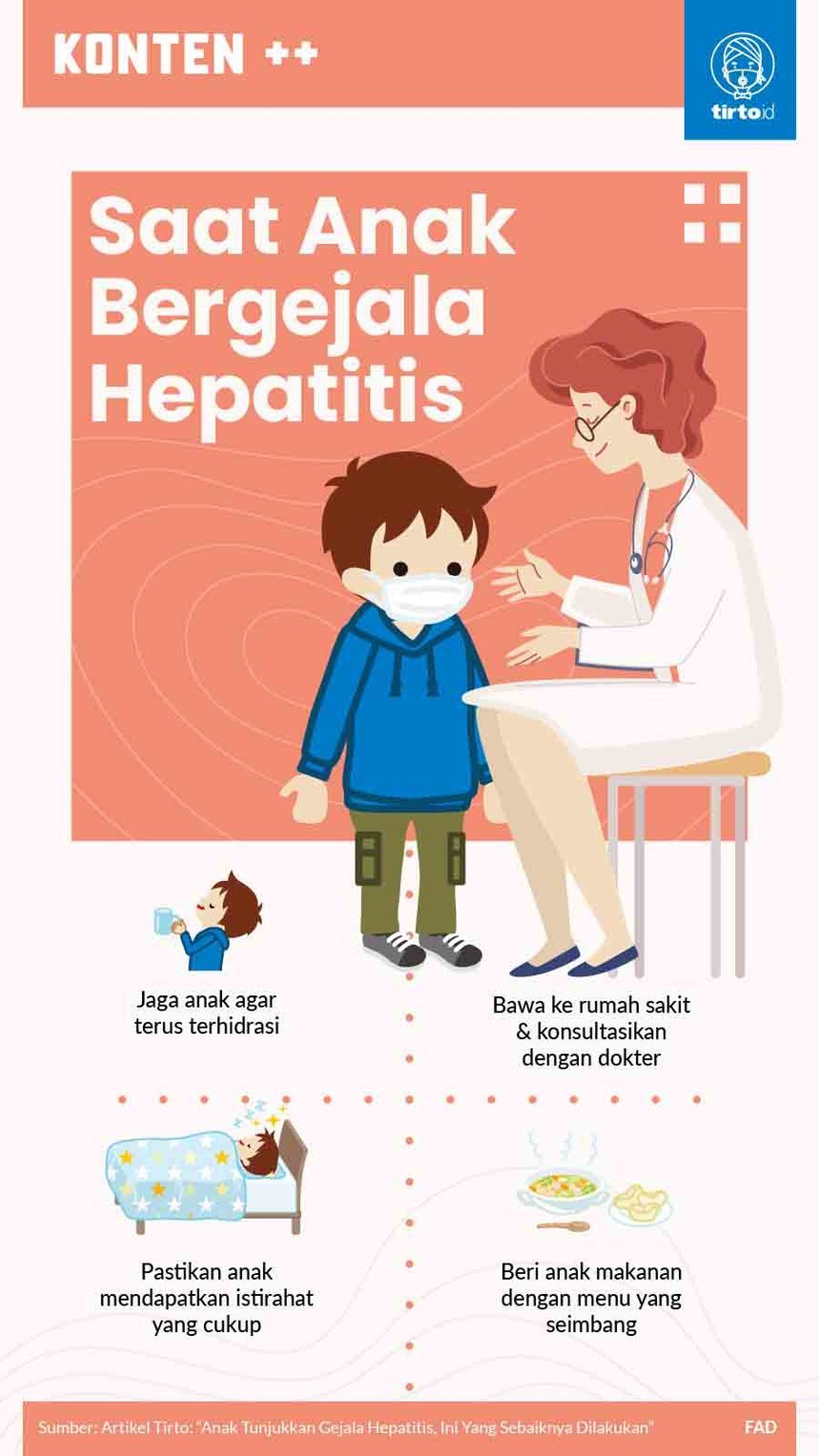 Infografik SC Saat Anak Bergejala Hepatitis