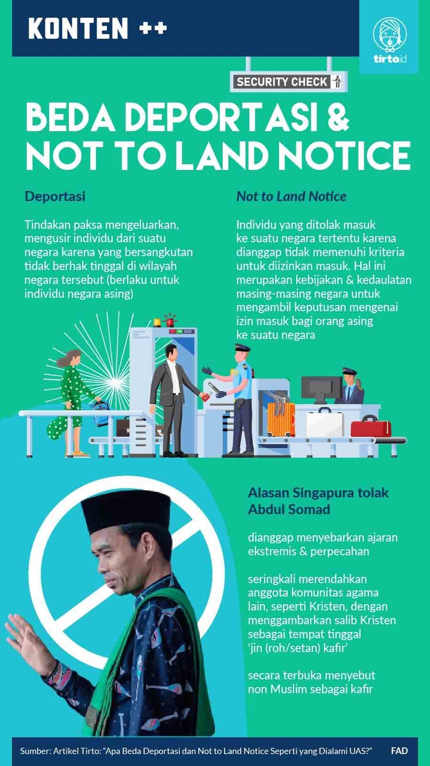 Infografik SC Beda Deportasi dan Not to Land Notice