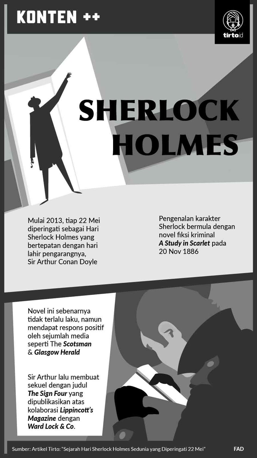 Infografik SC Sherlock Holmes