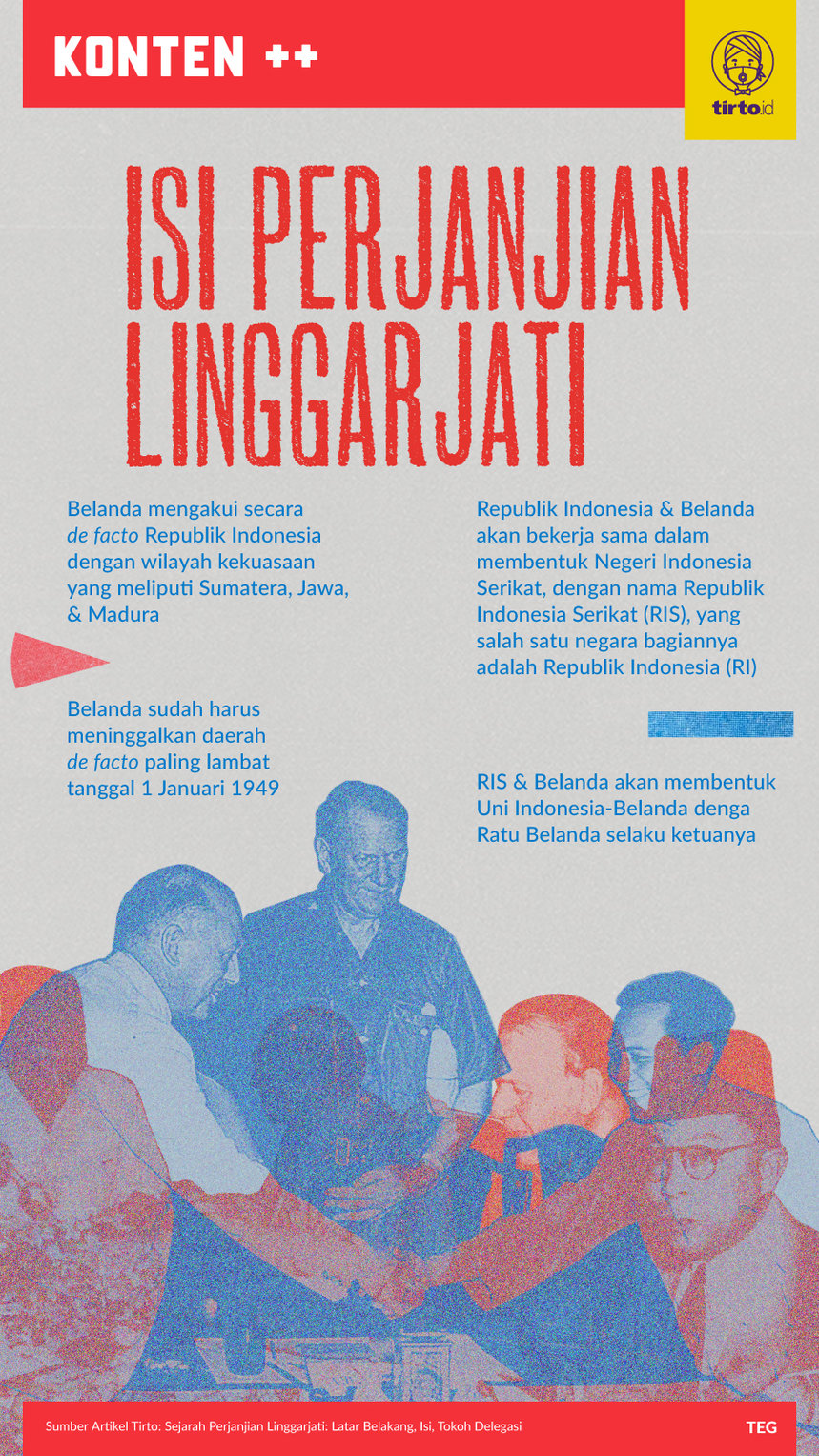 Infografik SC Isi Perjanjian Linggarjati
