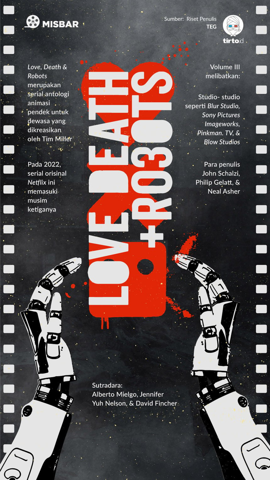 Infografik Misbar love death and robots vol III