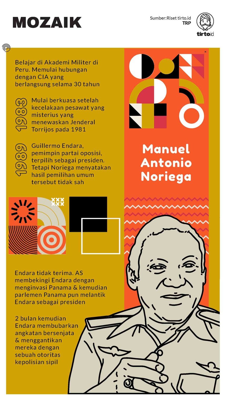 Infografik Mozaik Manuel Antonio Noriega