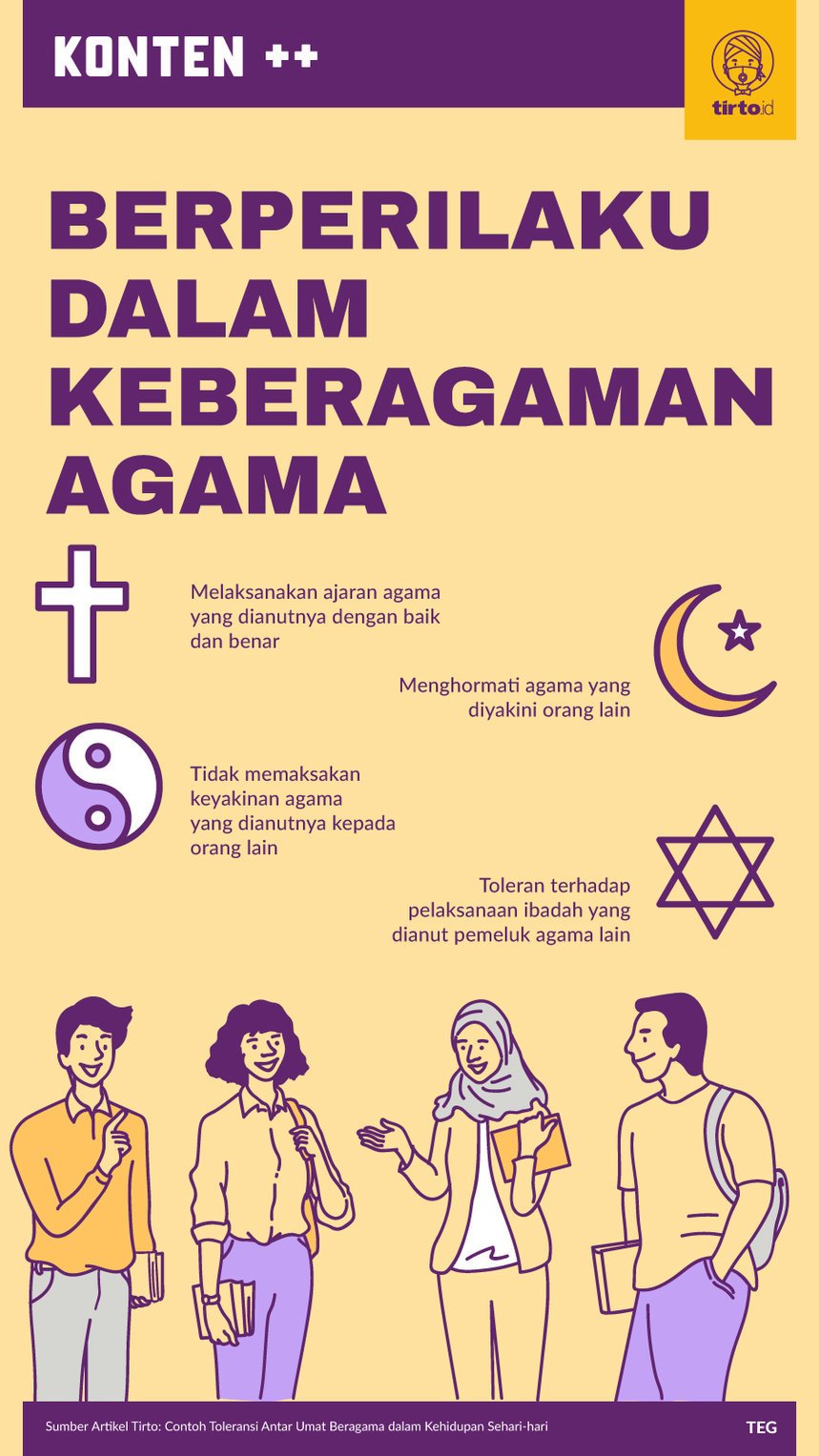 Infografik SC Berperilaku dalam Keberagaman Agama