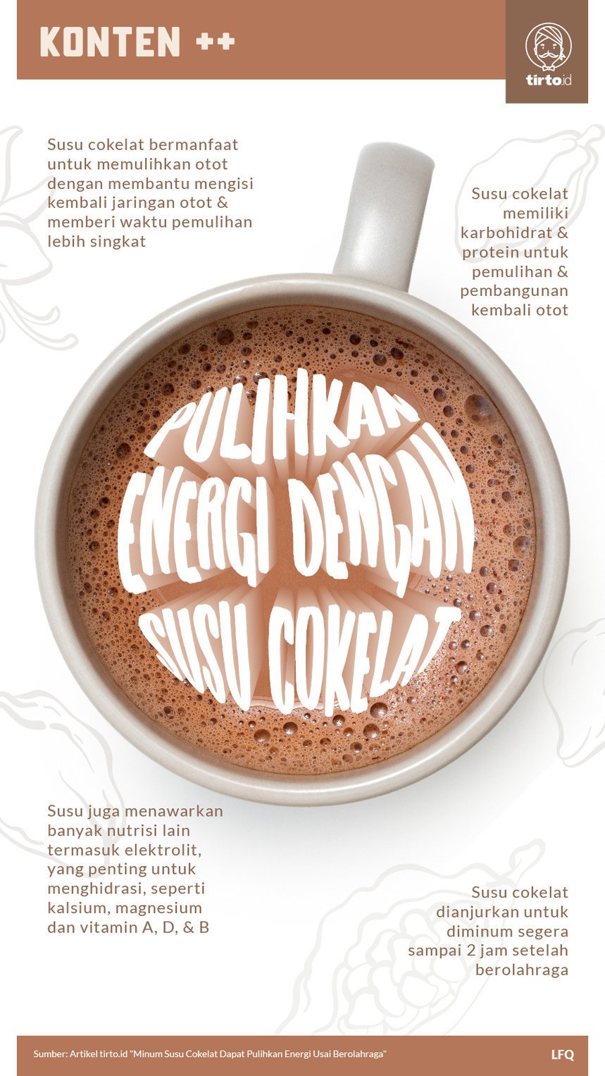 Infografik SC Puilihkan Energi dengan Susu Cokelat
