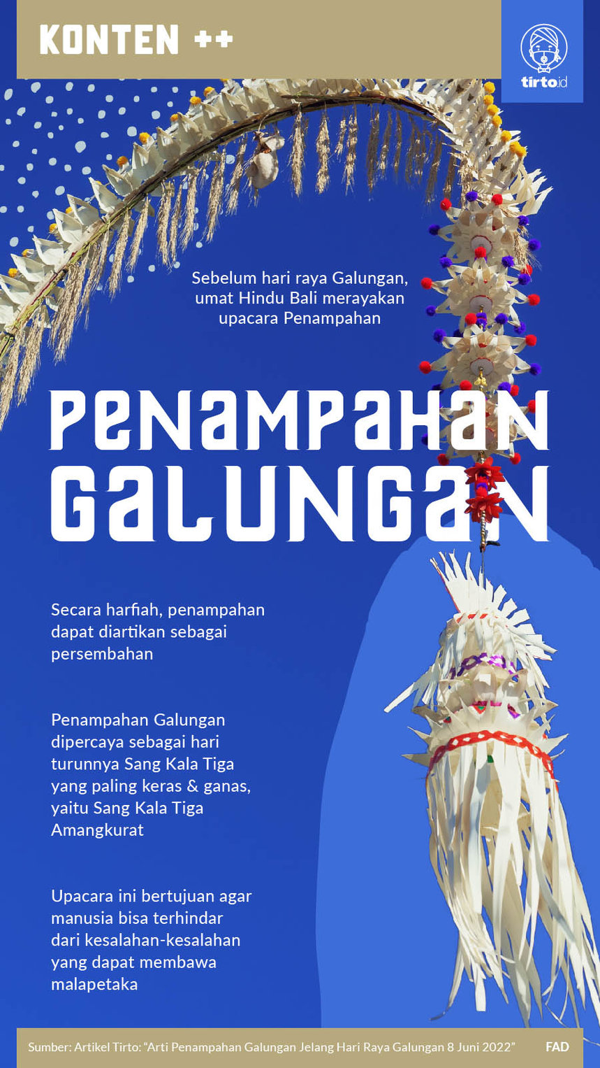 Infografik SC Penampahan Galungan