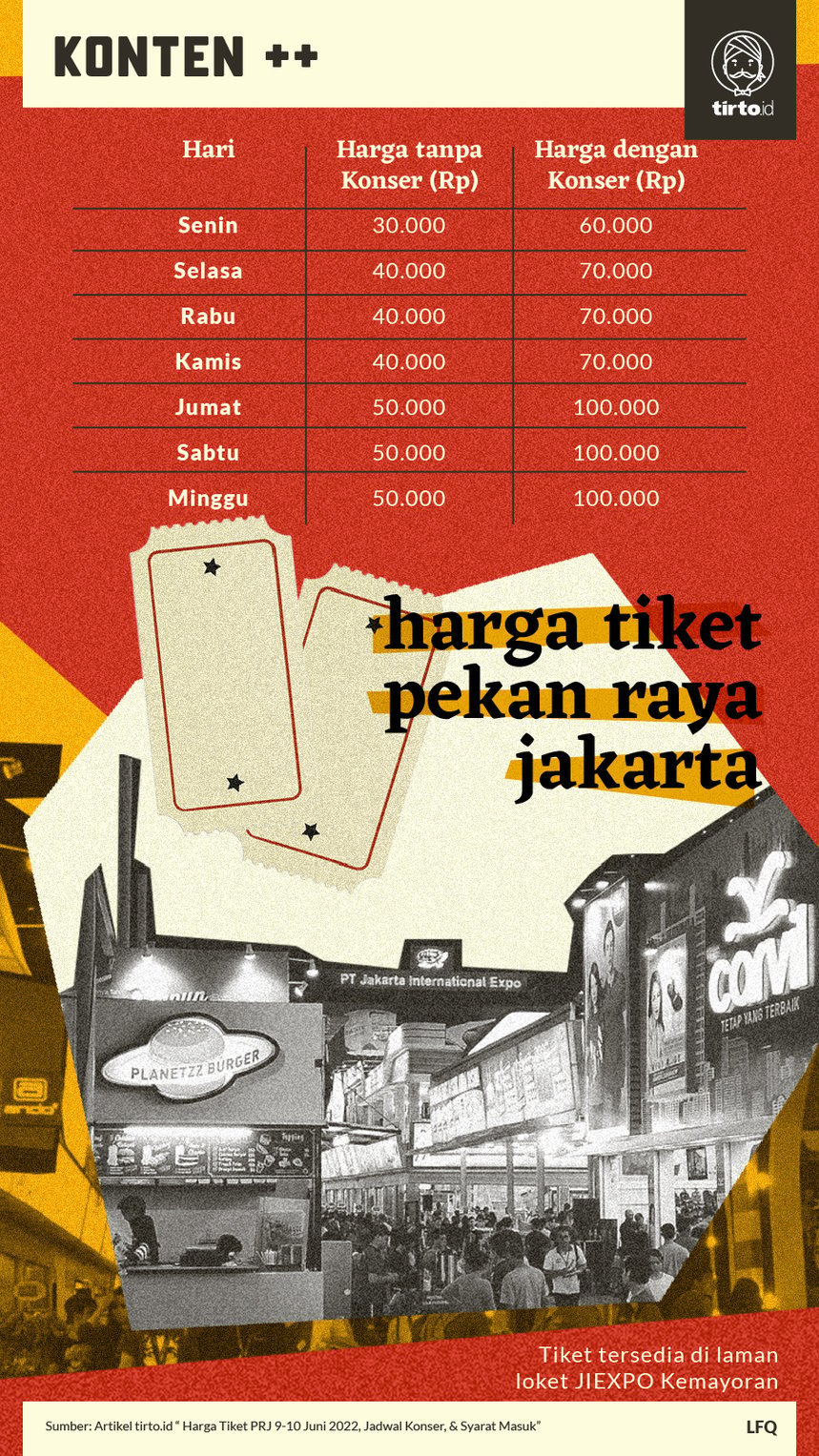 Infografik SC Harga Tiket Pekan Raya Jakarta