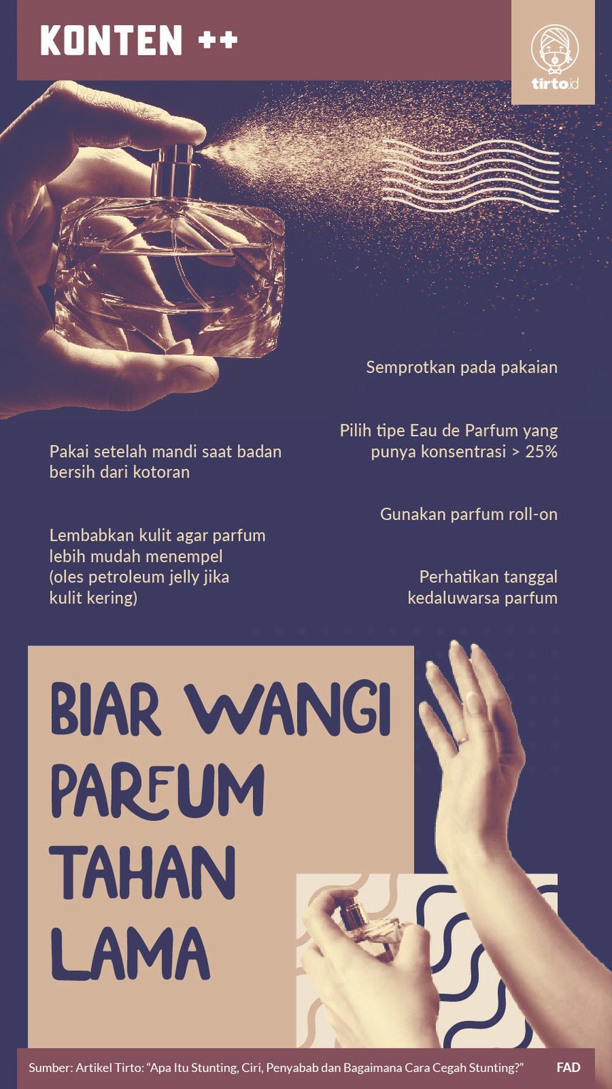 Infografik SC Biar Wangi Parfum Tahan Lama