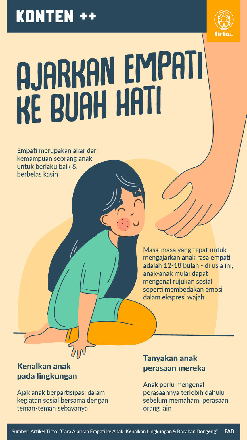 Infografik SC Ajarkan Empati ke Buah Hati