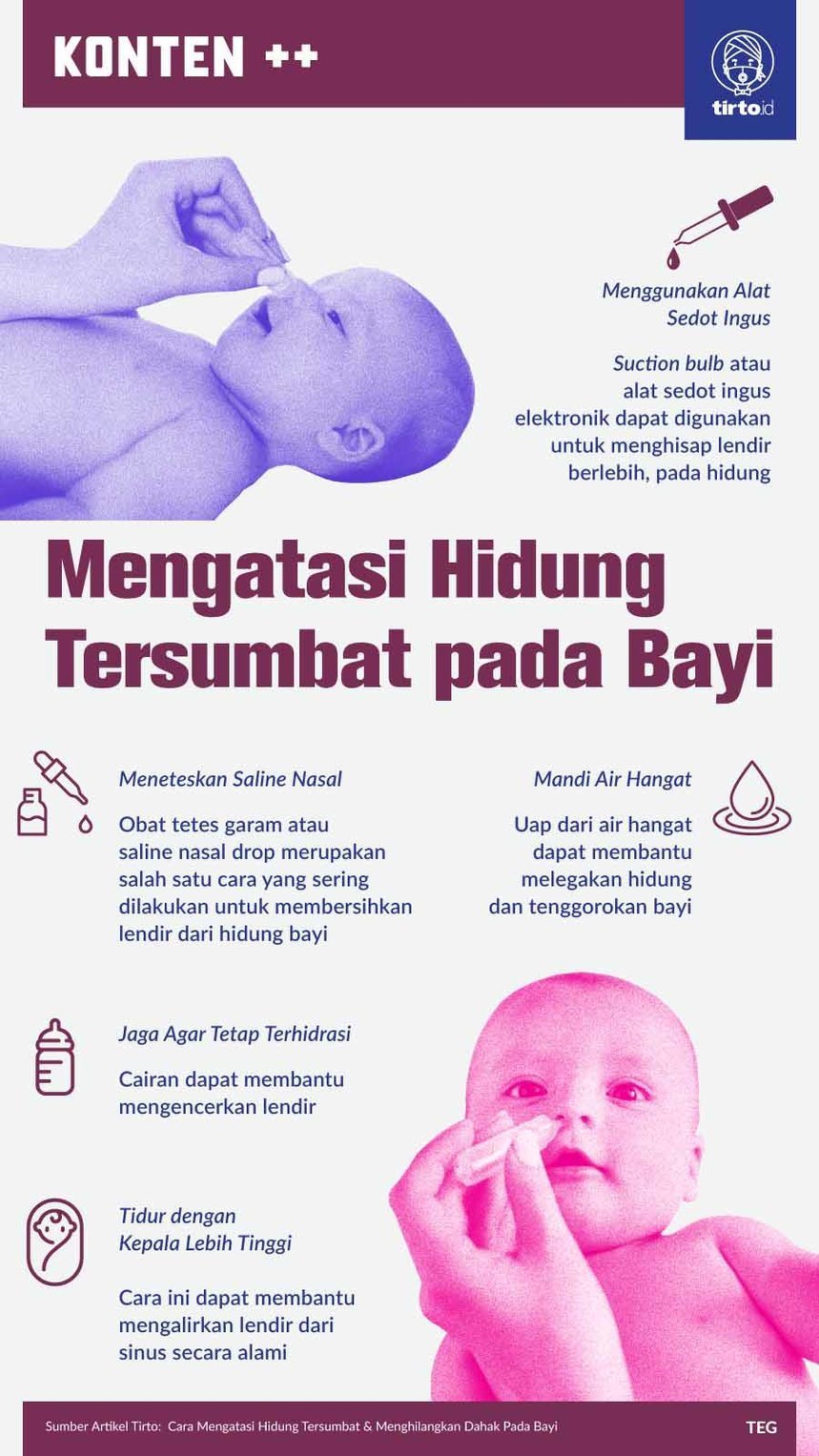 Infografik SC Mengatasi Hidung Tersumbat pada Bayi