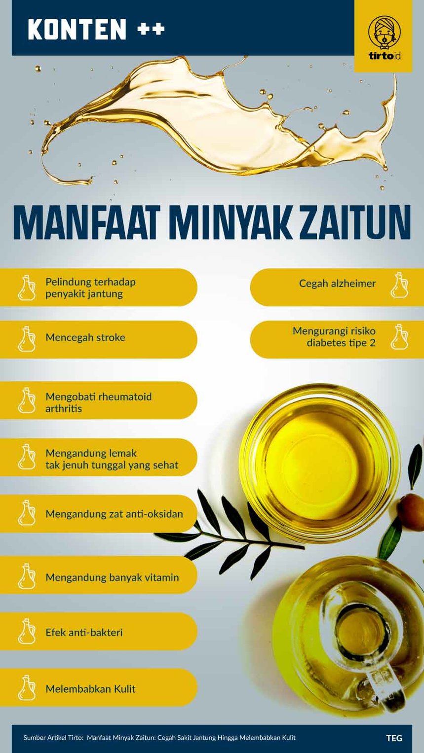 Infografik SC Manfaat Minyak Zaitun