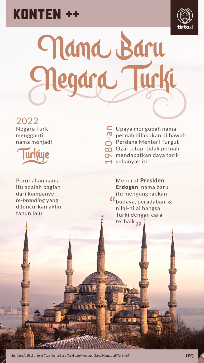 Infografik SC Nama Baru Negara Turki