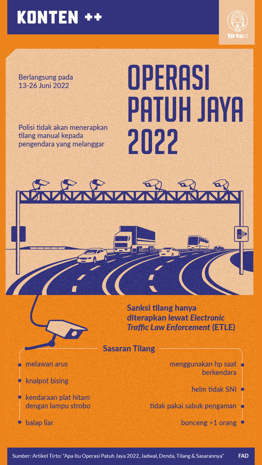 Infografik SC Operasi Patuh Jaya 2022