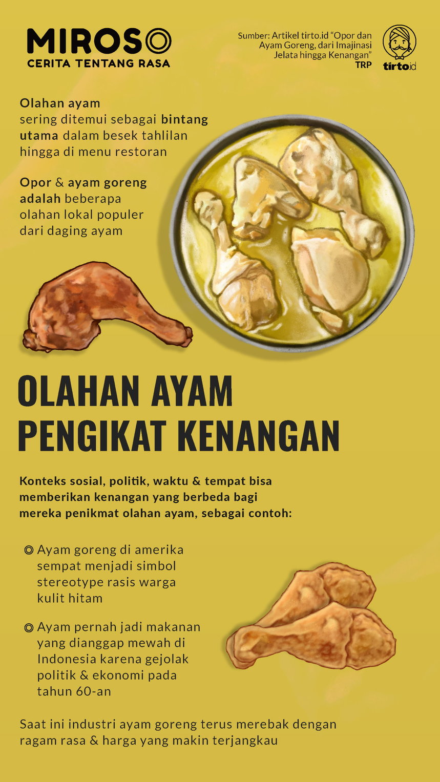 Infografik Miroso Olahan Ayam Pengikat Kenangan