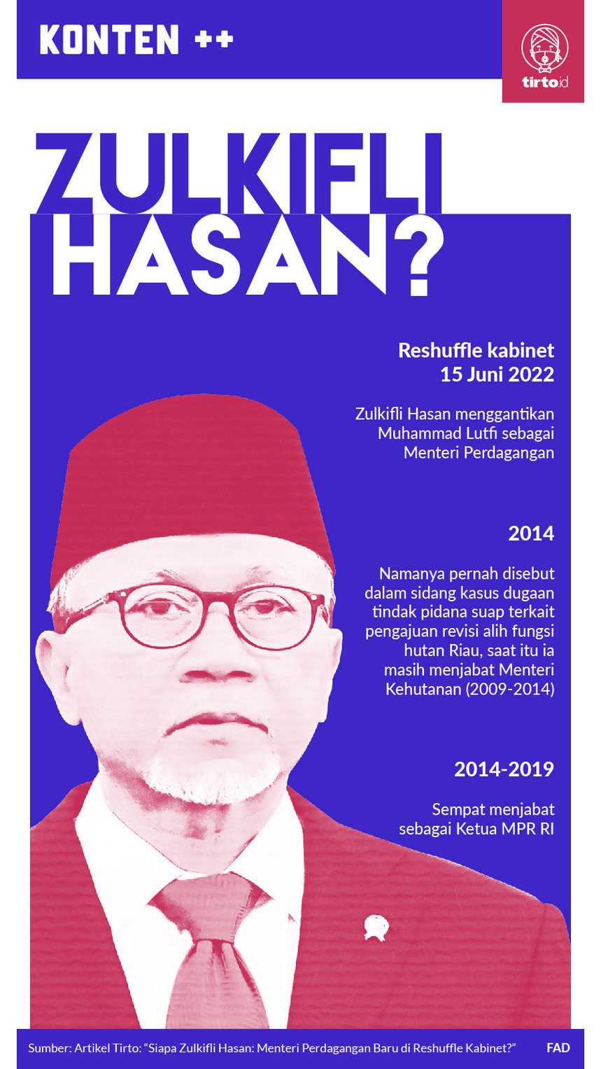 Infografik SC Zulkifli Hasan