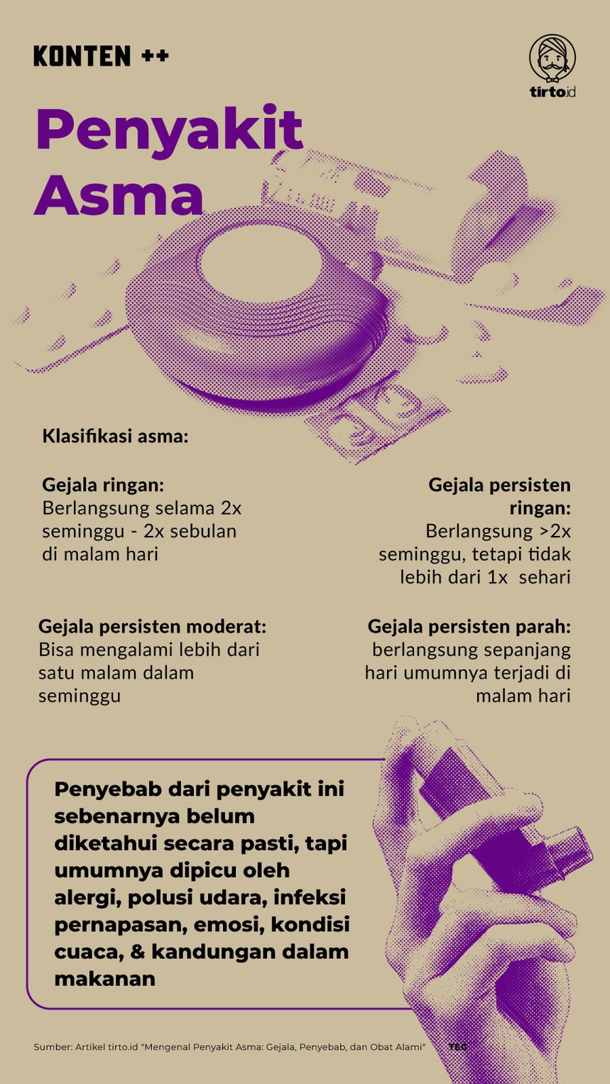 Infografik SC Penyakit Asma