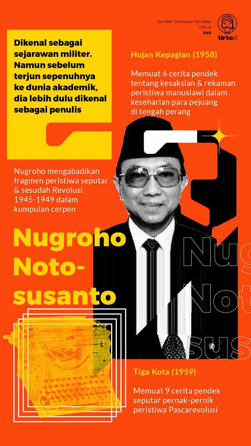 Infografik Nugroho Notosusanto sebagai Sastrawan