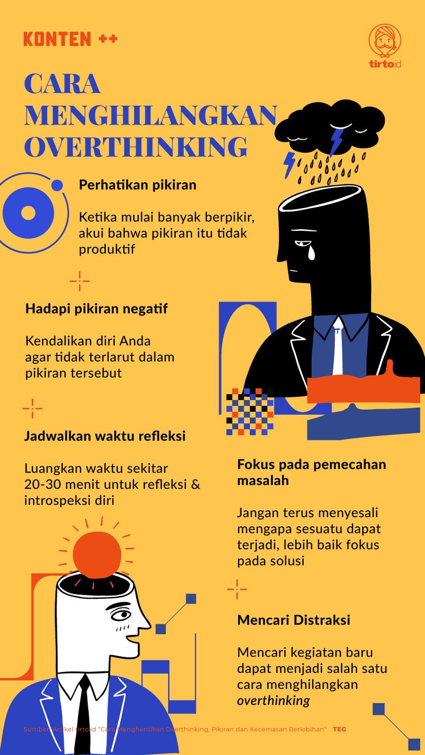 Infografik SC Cara Menghilangkan Overthinking