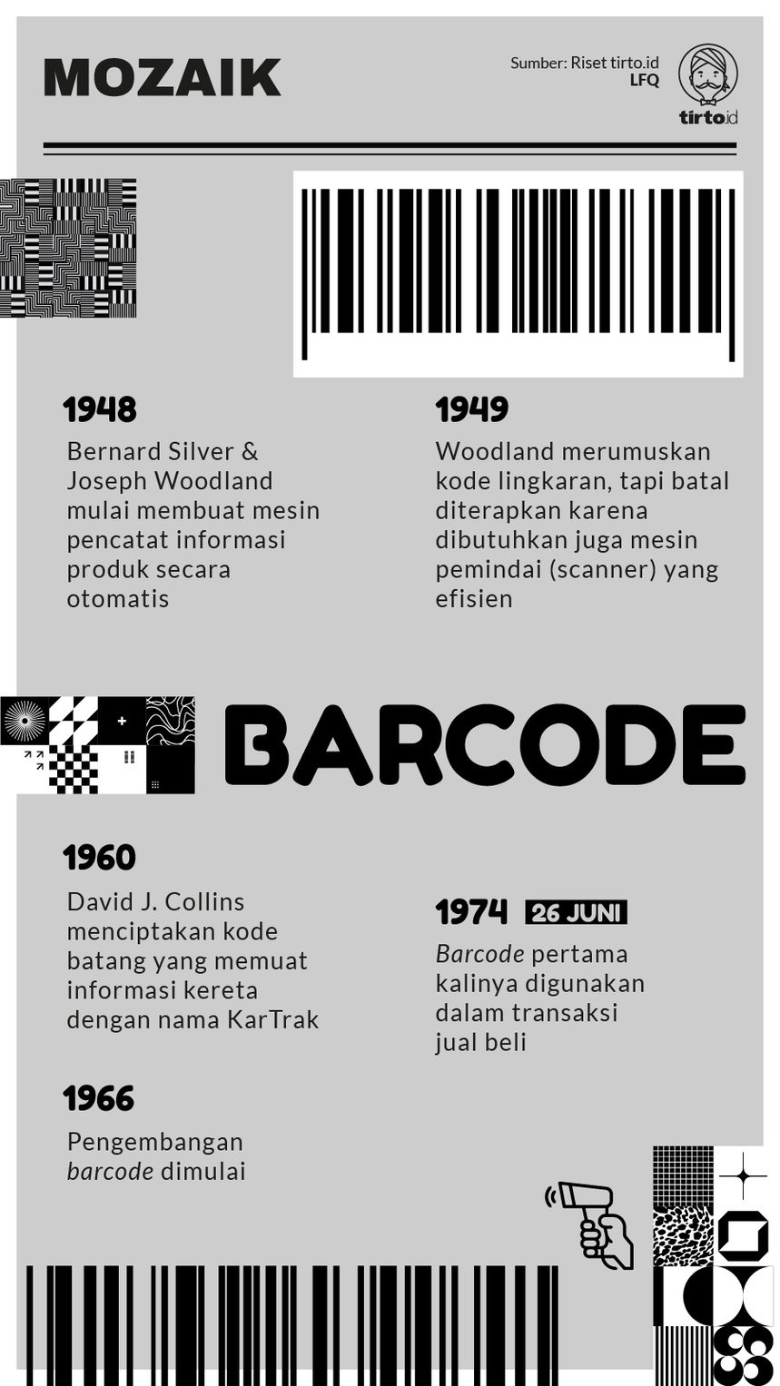 Infografik Mozaik Barcode
