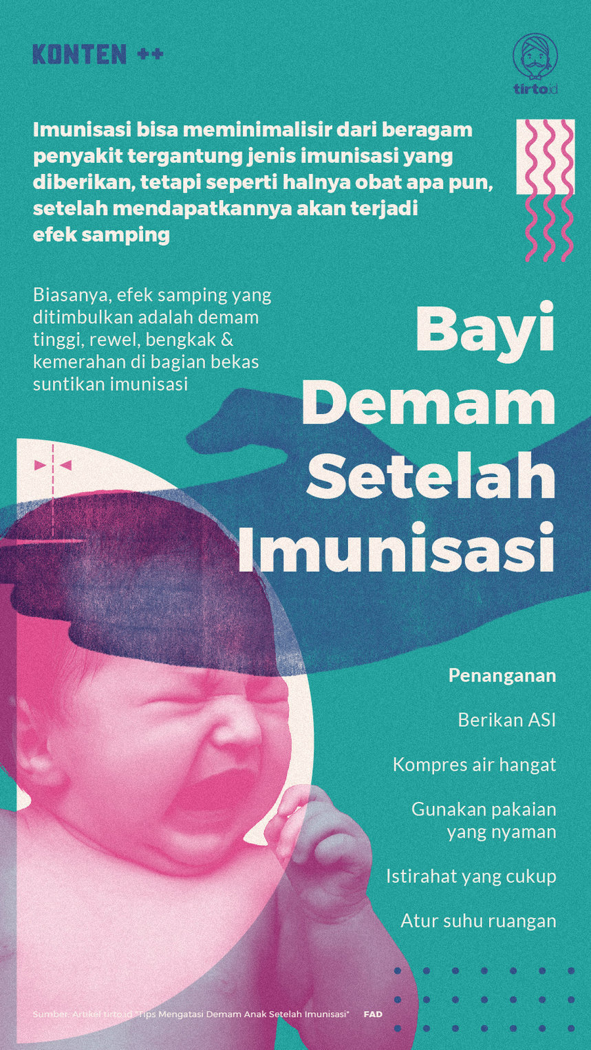 Infografik SC Bayi Demam Setelah Imunisasi