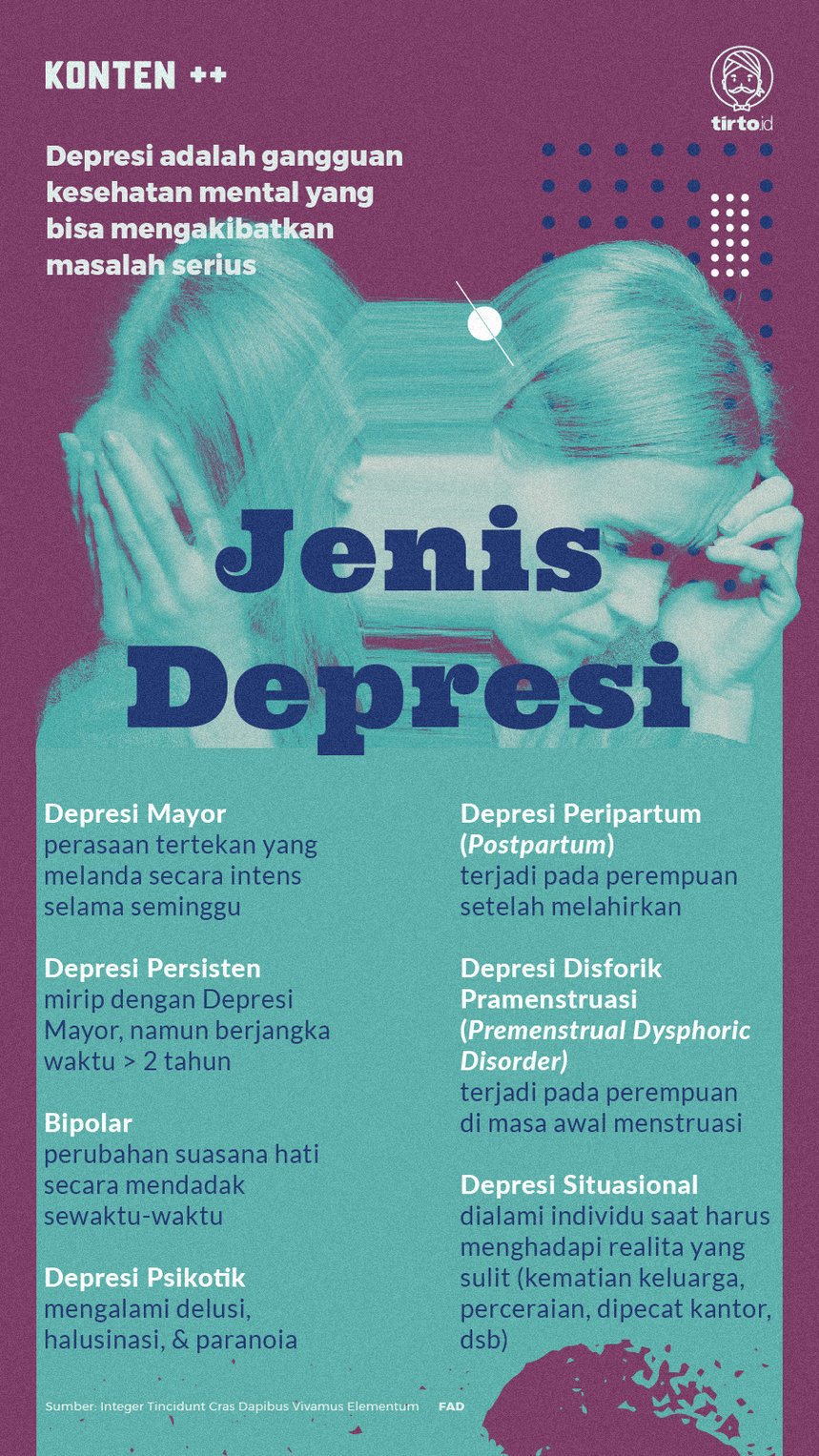 Infografik SC Jenis Depresi