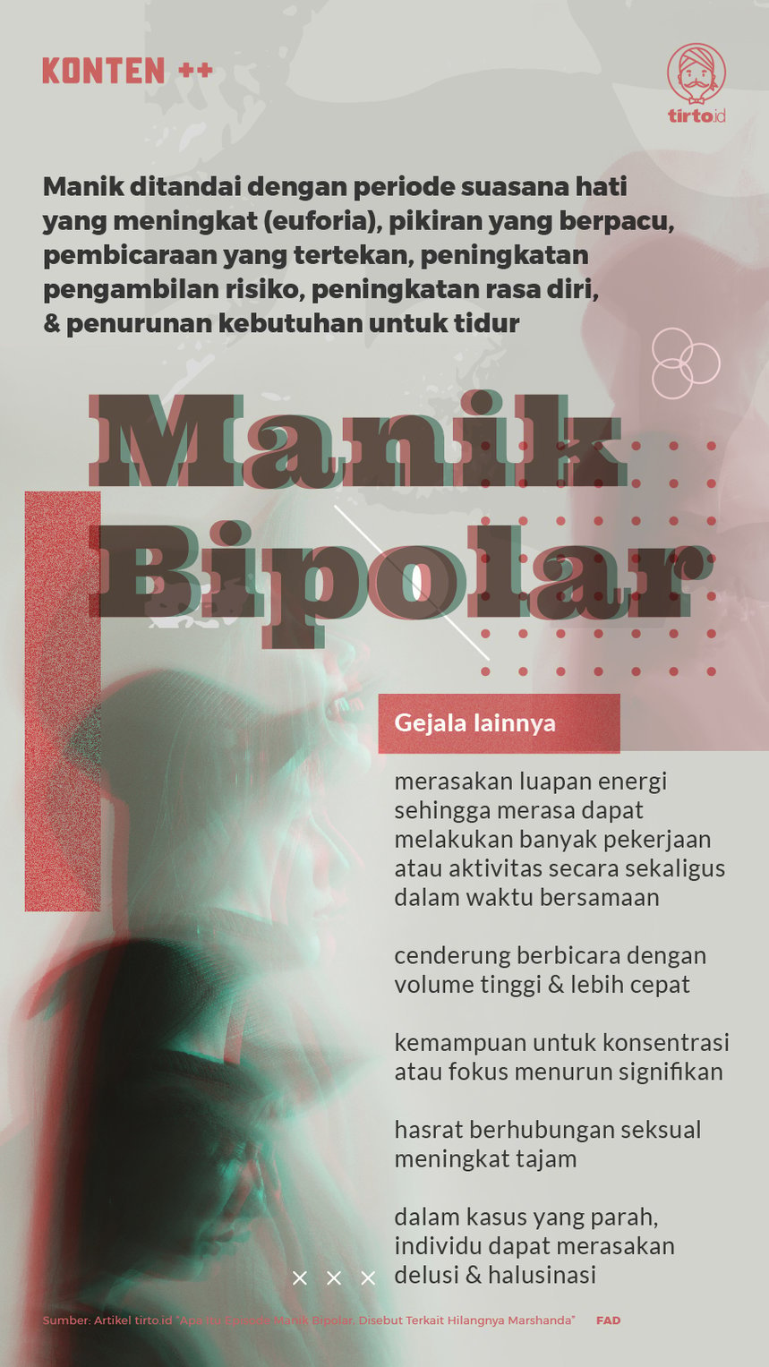 Infografik SC Manik Bipolar