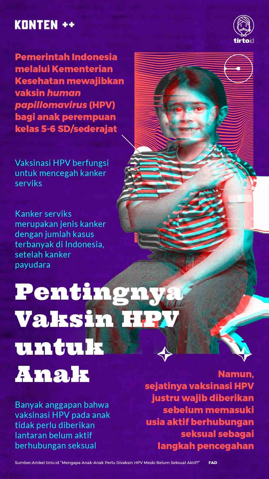 Infografik SC Pentingnya Vaksin HPV untuk Anak