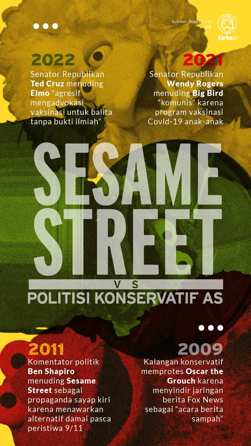 Infografik Sesame Street