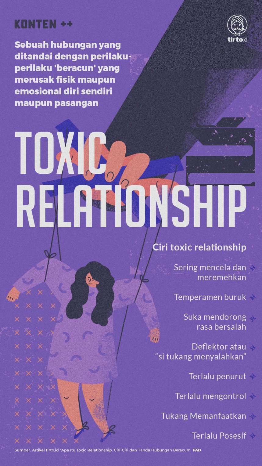 Infografik SC Toxic Relationship