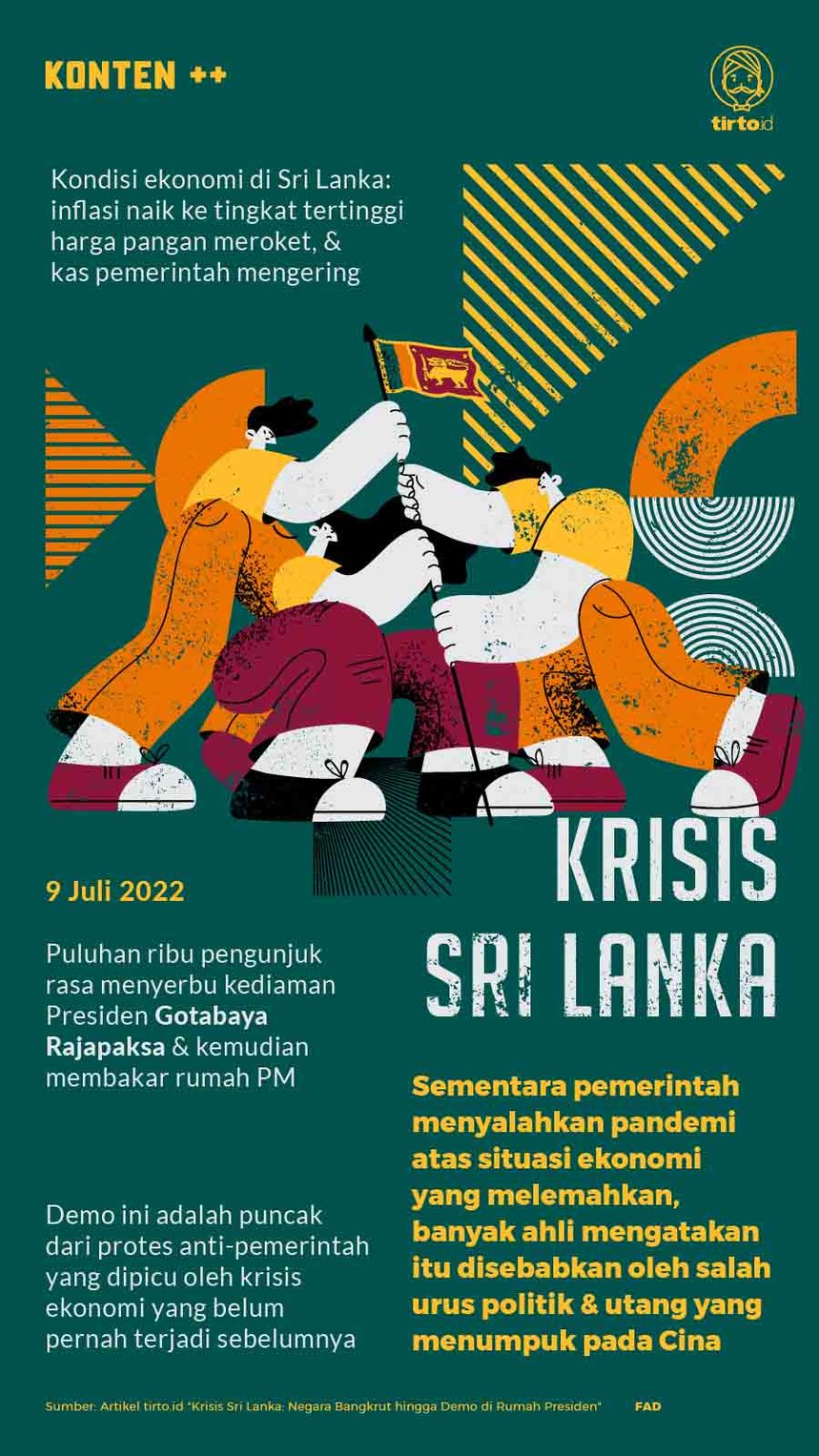 Infografik SC Krisis Sri Lanka