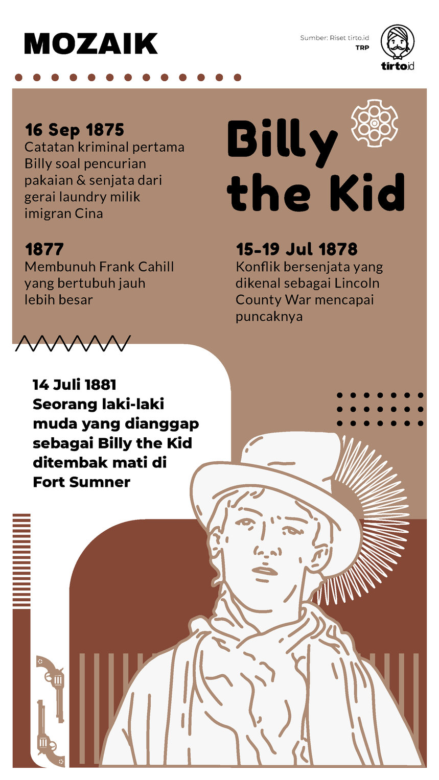 Infografik Mozaik Billy the Kid