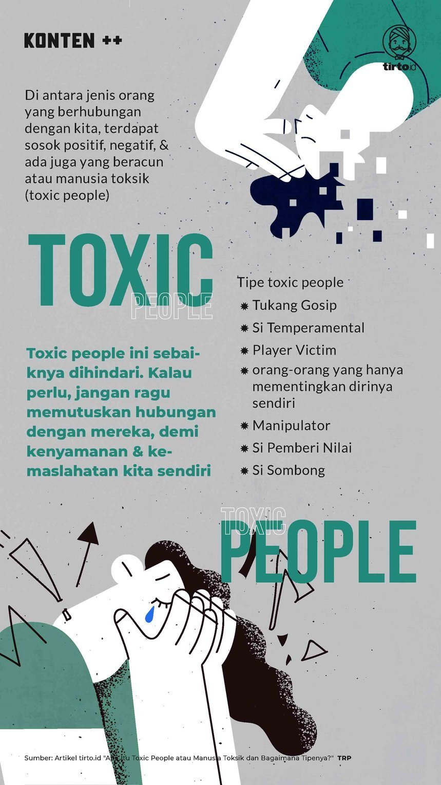 Infografik SC Toxic People