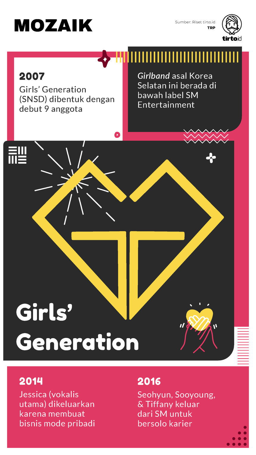 infografik mozaik girls generation