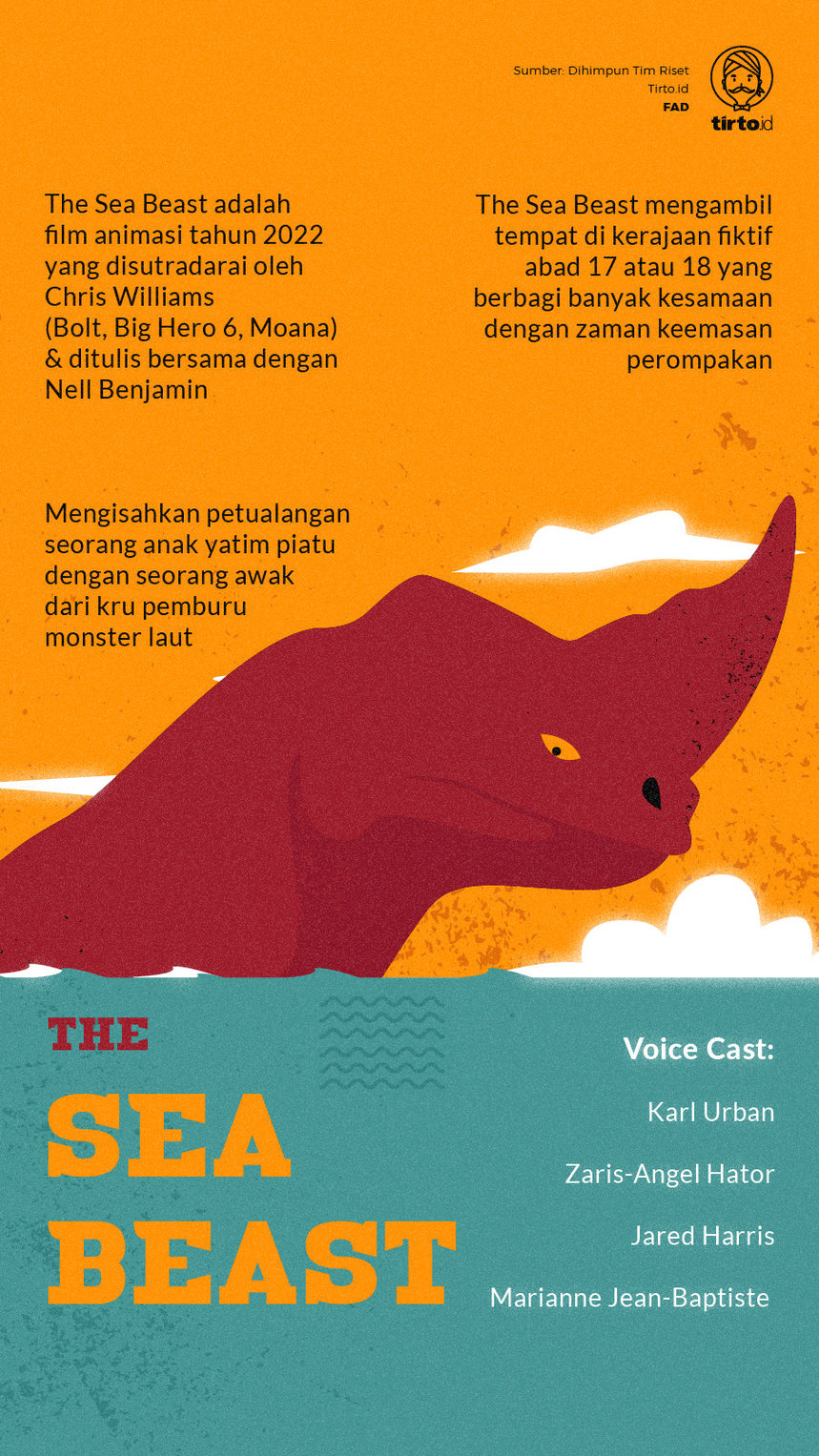 Infografik The Sea Beast