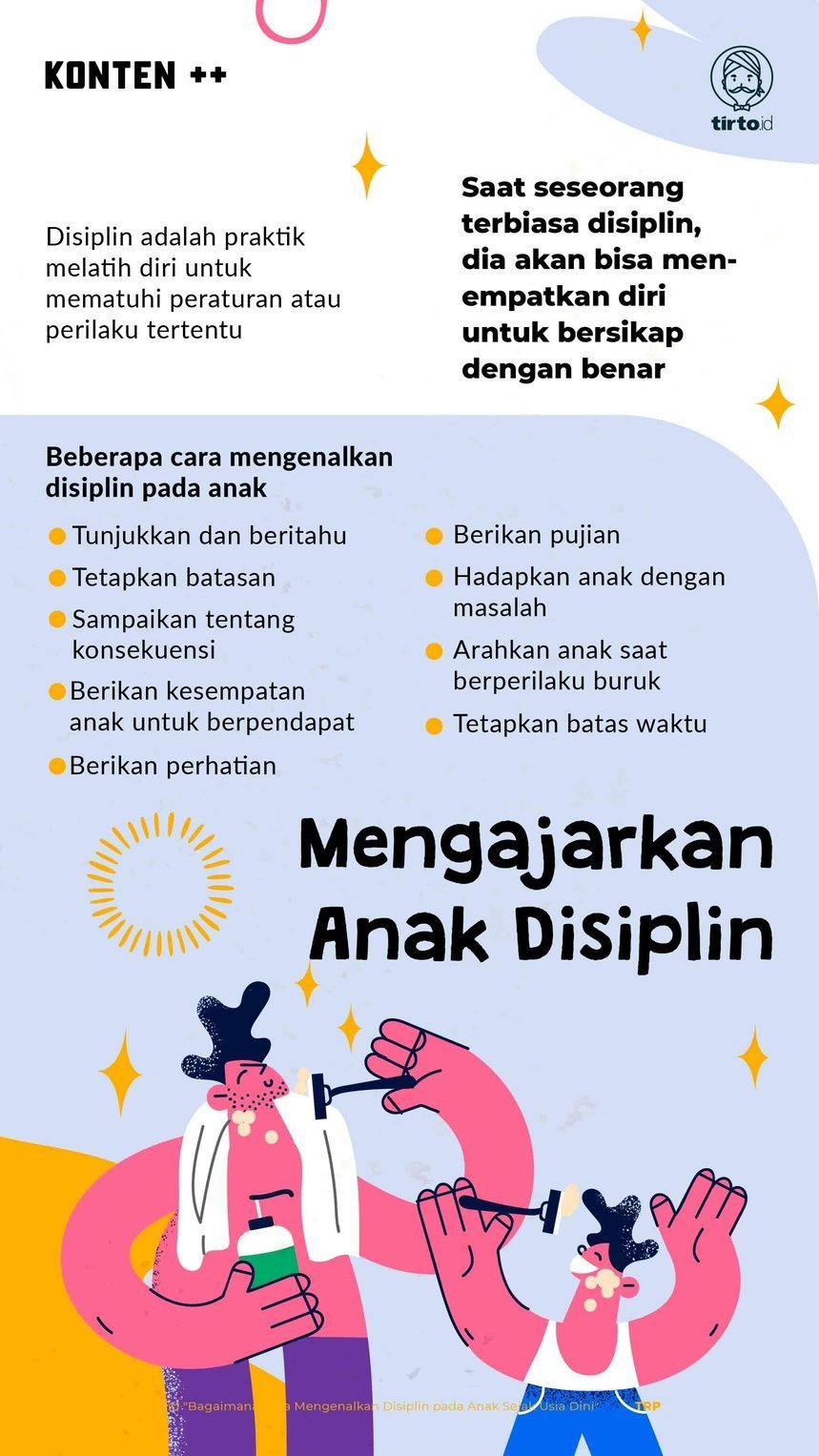 Infografik SC Mengajarkan Anak Disiplin