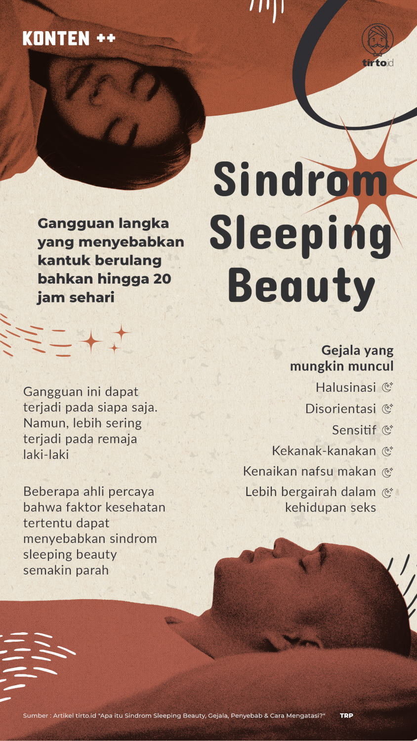Infografik SC Sindrom Sleeping Beauty