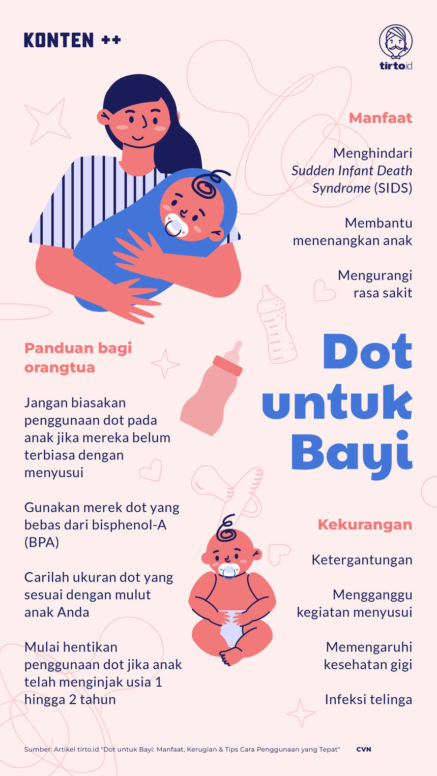 Infografik SC Dot untuk Bayi