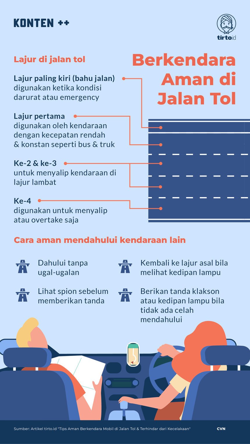 Infografik SC Berkendara Aman di Jalan Tol