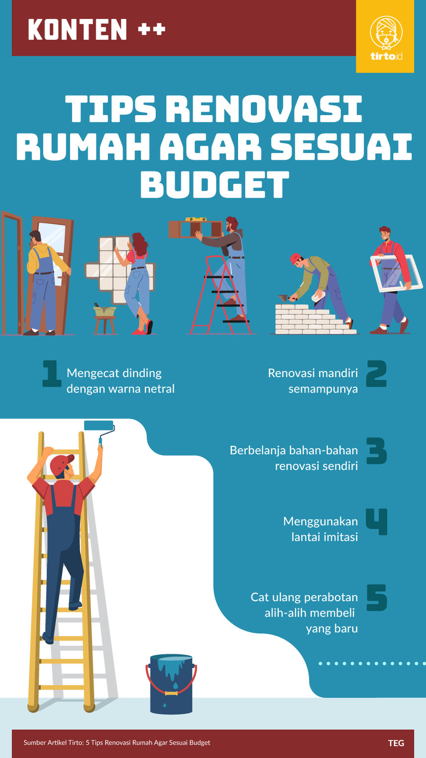 Infografik SC Tips Renovasi Rumah Agar sesuai Budget