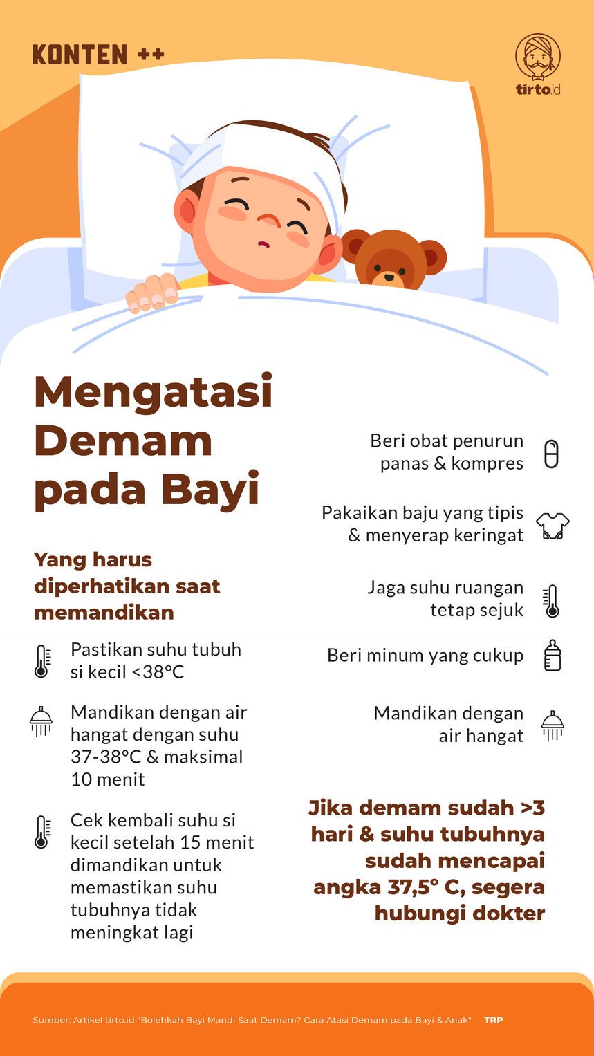 Infografik SC Mengatasi Demam pada Bayi