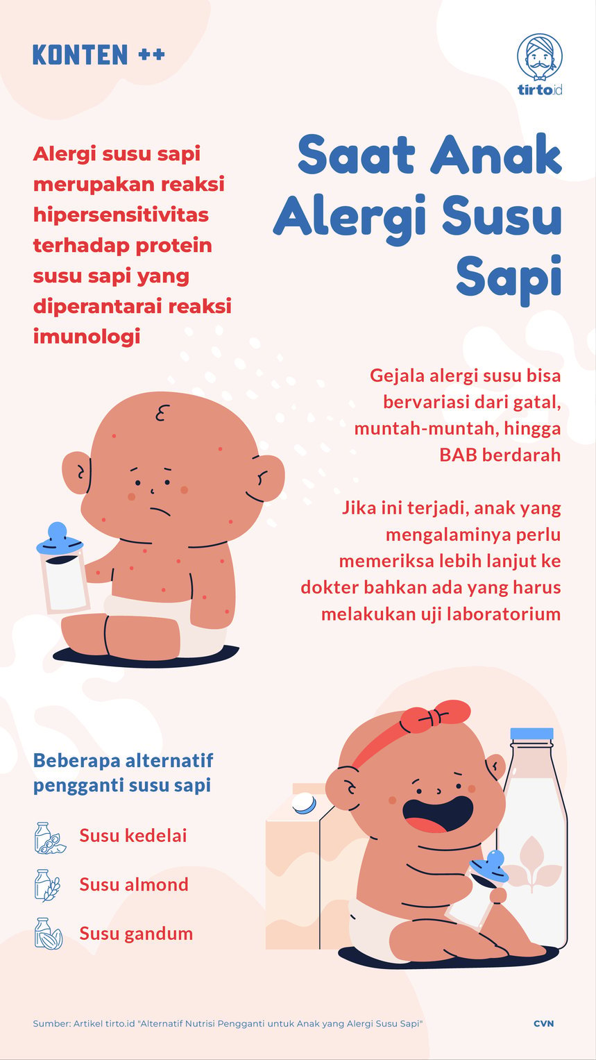 Infografik SC Saat Anak Alergi Susu Sapi