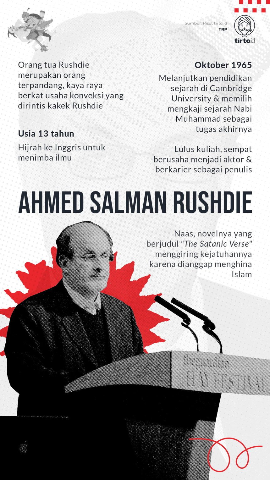 Infografik Ahmed Salman Rusdie
