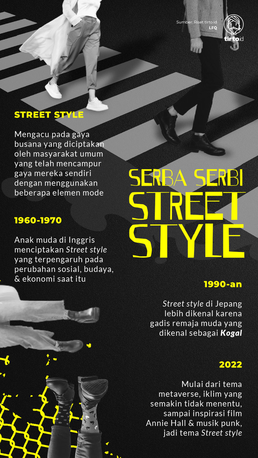 Infografik Serba Serbi Street Style