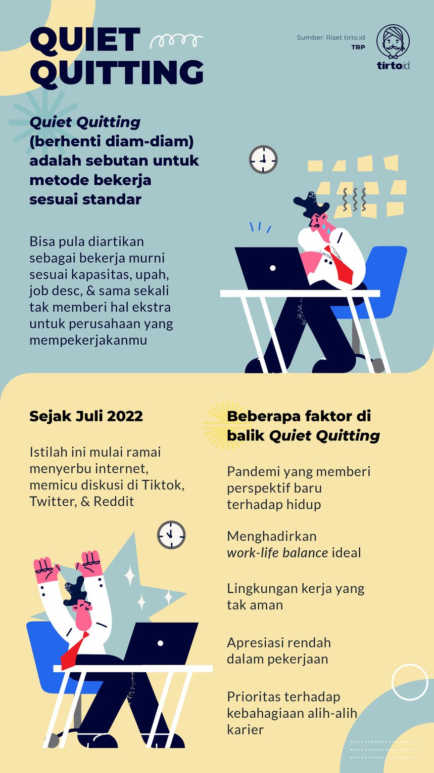 Infografik Quiet Quitting