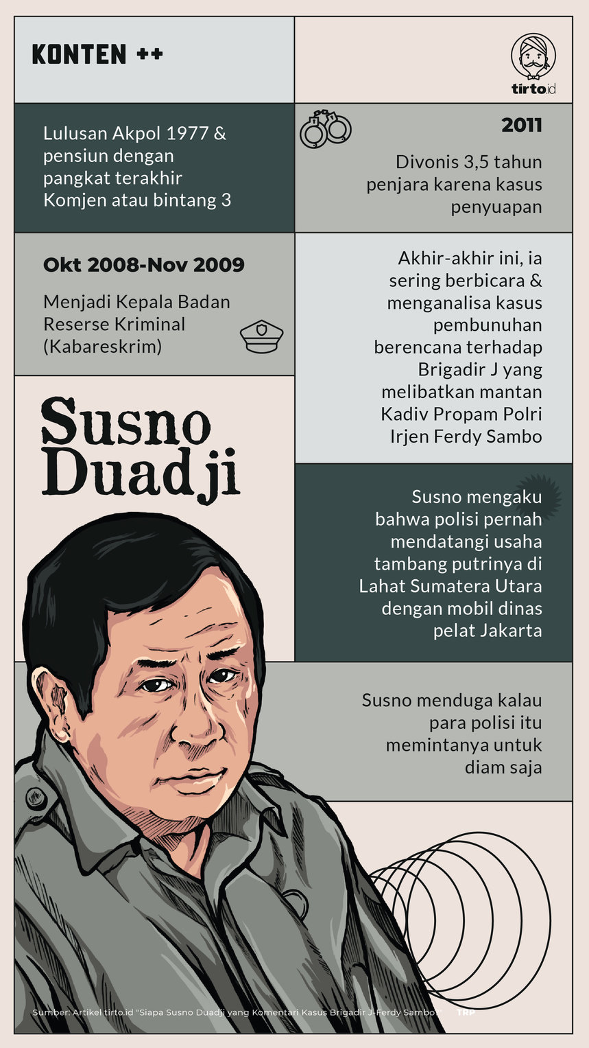 Infografik SC Susno Duadji