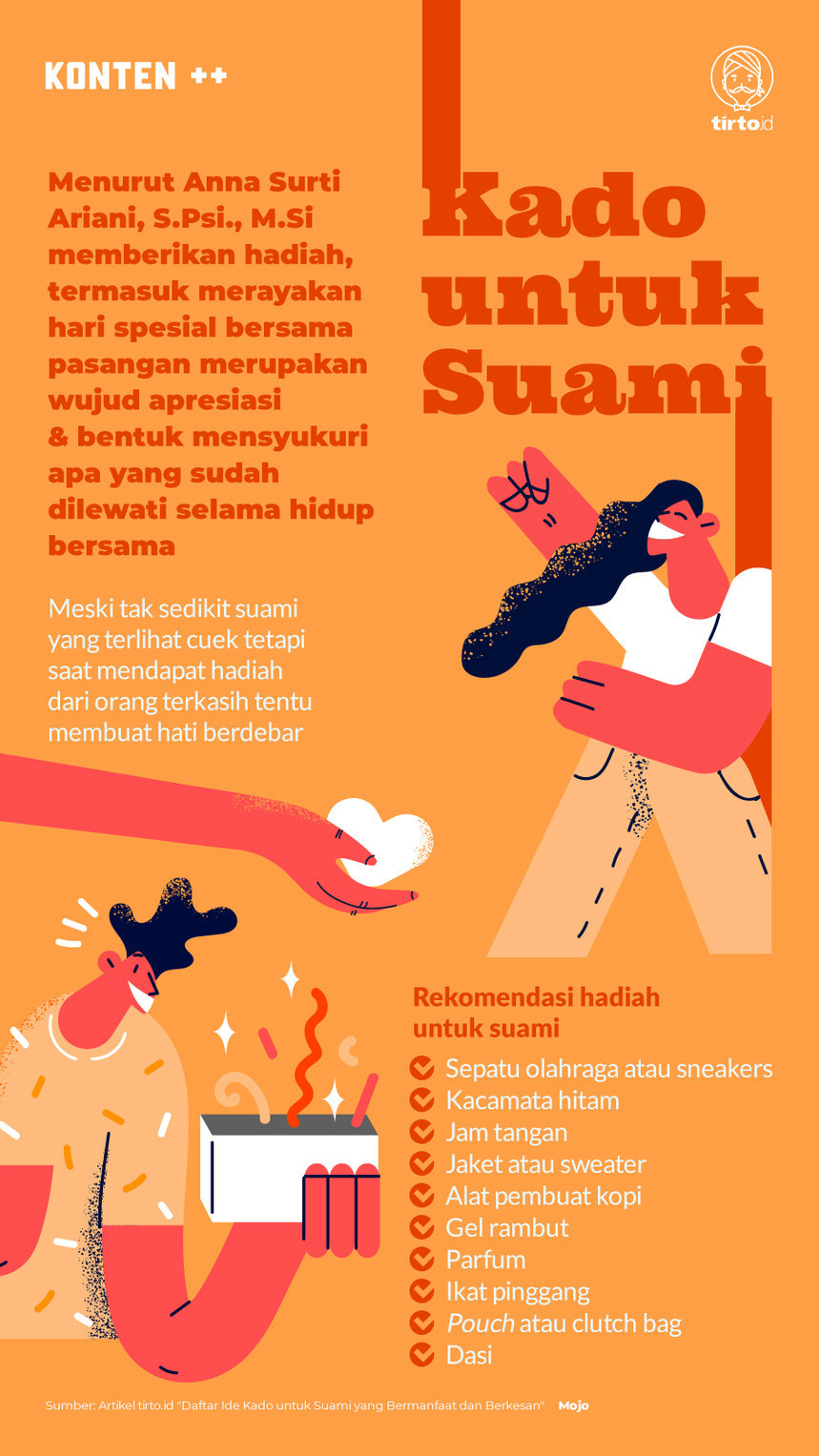 Infografik SC Kado untuk Suami